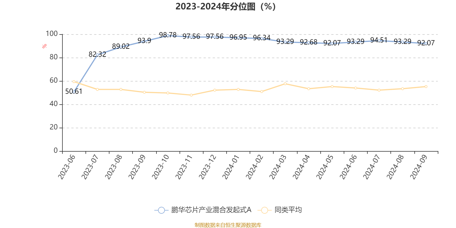 新澳2024今晚开奖结果,标准化实施程序解析_QHD版77.233