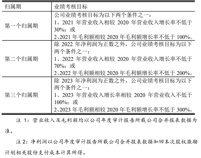 2024澳门特马今晚开,广泛的解释落实支持计划_复刻版53.205