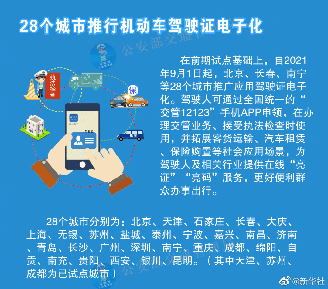 新澳精准资料免费大全,精细化策略定义探讨_Hybrid81.226