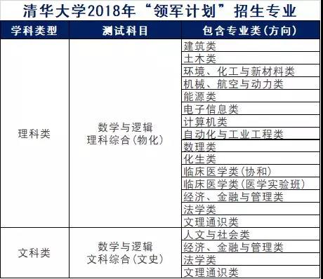 2024新澳精准免费资料,灵活性计划实施_pro44.729