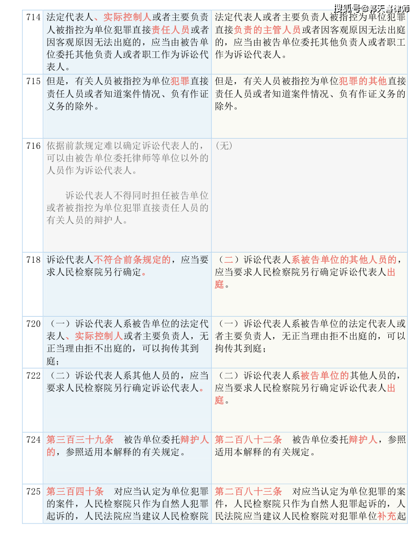 7777788888精准新传真,重要性解释落实方法_C版22.439