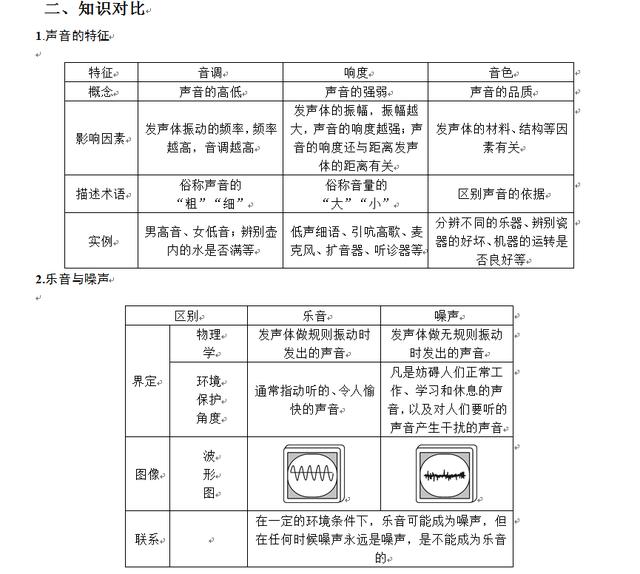 澳门一码一码100准确,前沿评估解析_V71.507