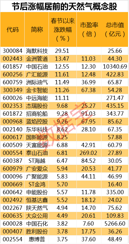 2024年新奥天天精准资料大全,高度协调策略执行_10DM40.826