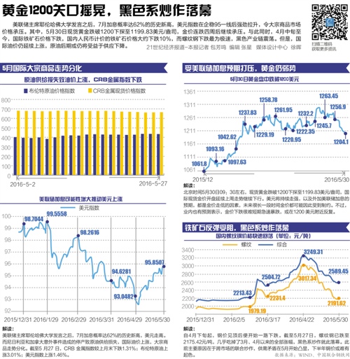 2024年12月