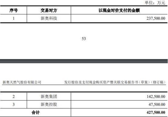 2024新奥原料免费大全,全面理解执行计划_DP61.897