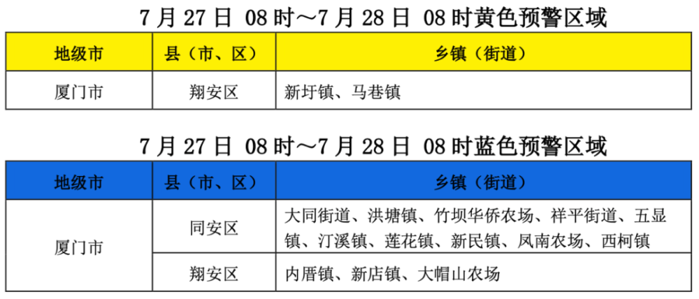 技术咨询 第4页