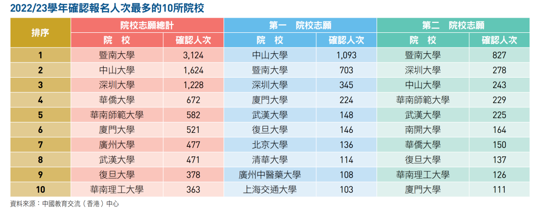 明月之眸