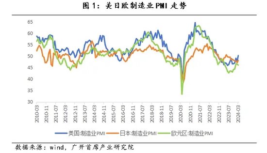 新澳2024今晚开奖结果,数据驱动执行方案_MT38.734