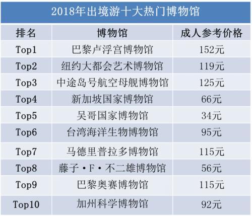 新澳精选资料免费提供,数据导向策略实施_标准版90.65.32