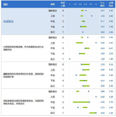 澳门一码一肖一特一中直播结果,可靠解析评估_模拟版22.18