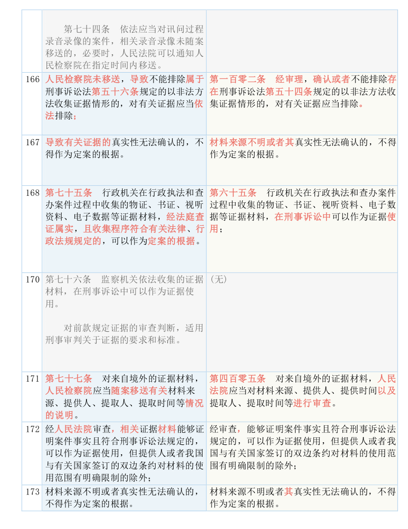 澳门一码一肖一恃一中312期,现状解答解释落实_开发版63.793