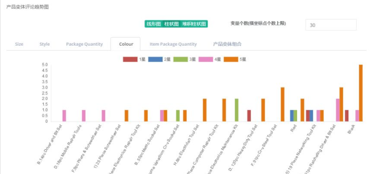 香港精准最准资料免费,专业数据解释定义_AP25.845