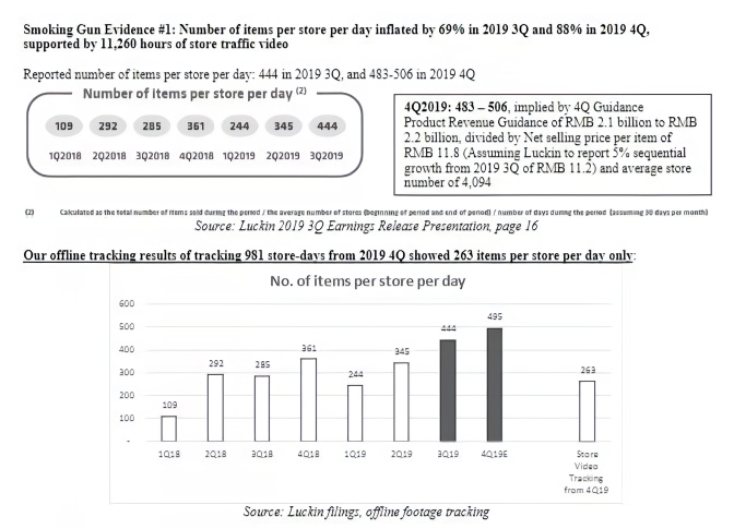 新澳2024年正版资料,数据驱动执行设计_限量款88.10