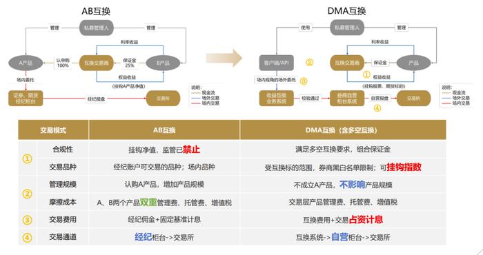 技术推广 第2页