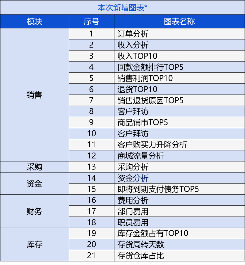 管家婆的资料一肖中特985期,市场趋势方案实施_M版31.856