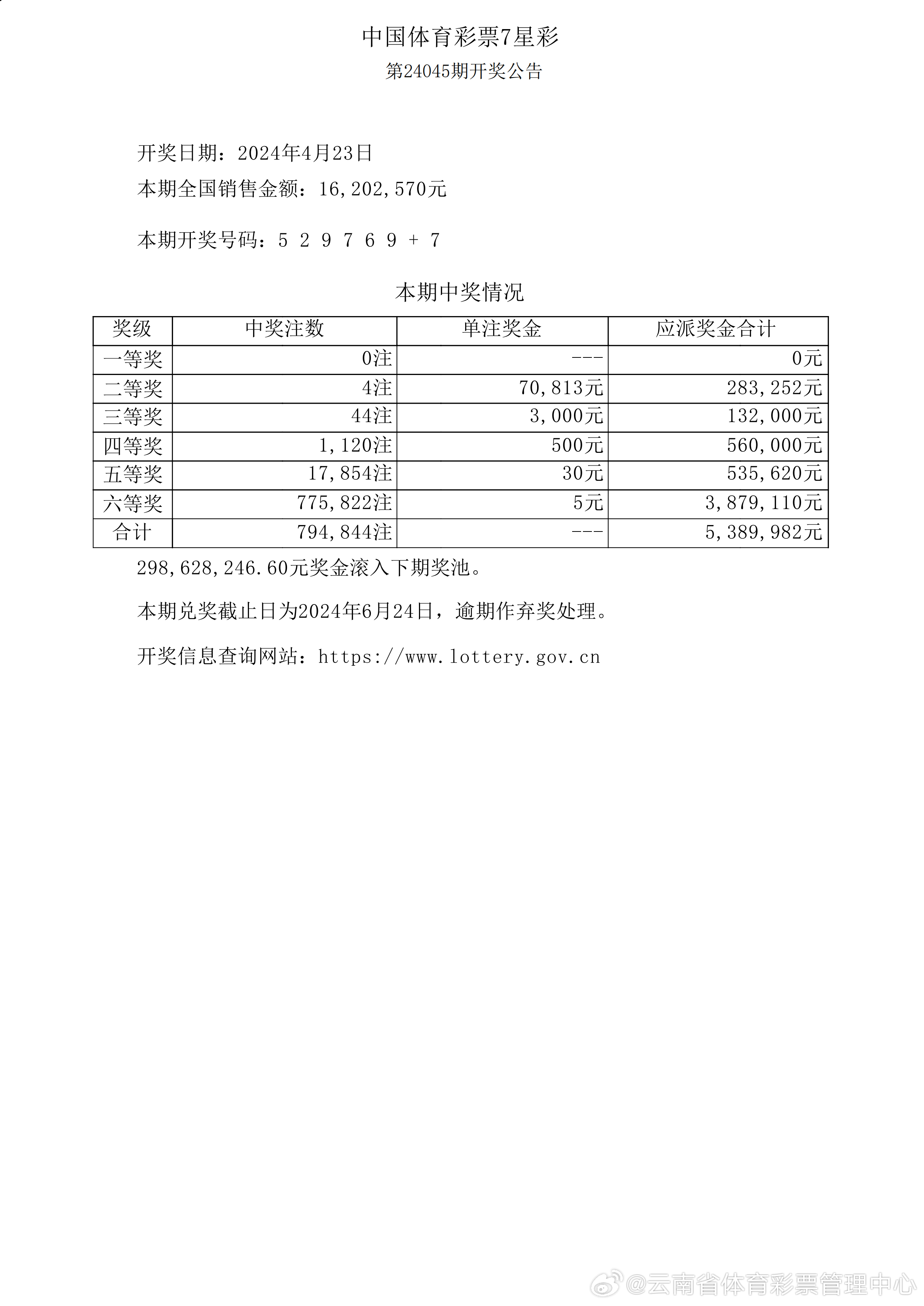 新澳六开彩开奖结果记录今天,时代资料解析_界面版57.224