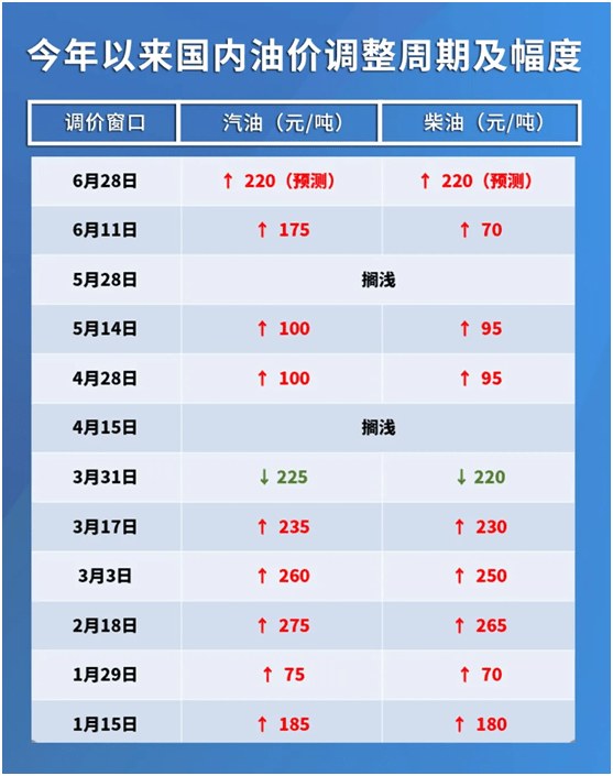 澳门一码一肖一待一中今晚,准确资料解释落实_增强版96.252