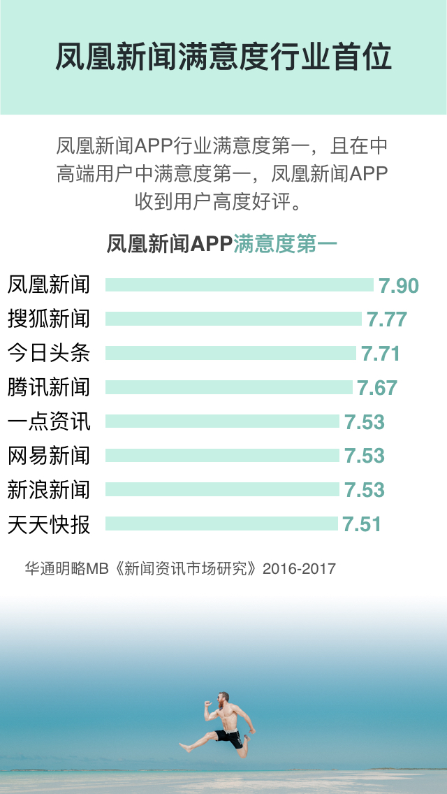 014921凤凰网,动态词语解释落实_DP86.320