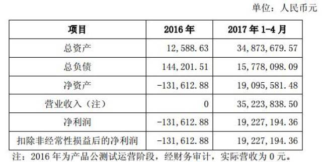 2024新澳天天资料免费大全,可靠评估说明_BT62.224