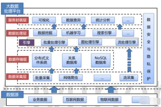 淡忆丶那段情