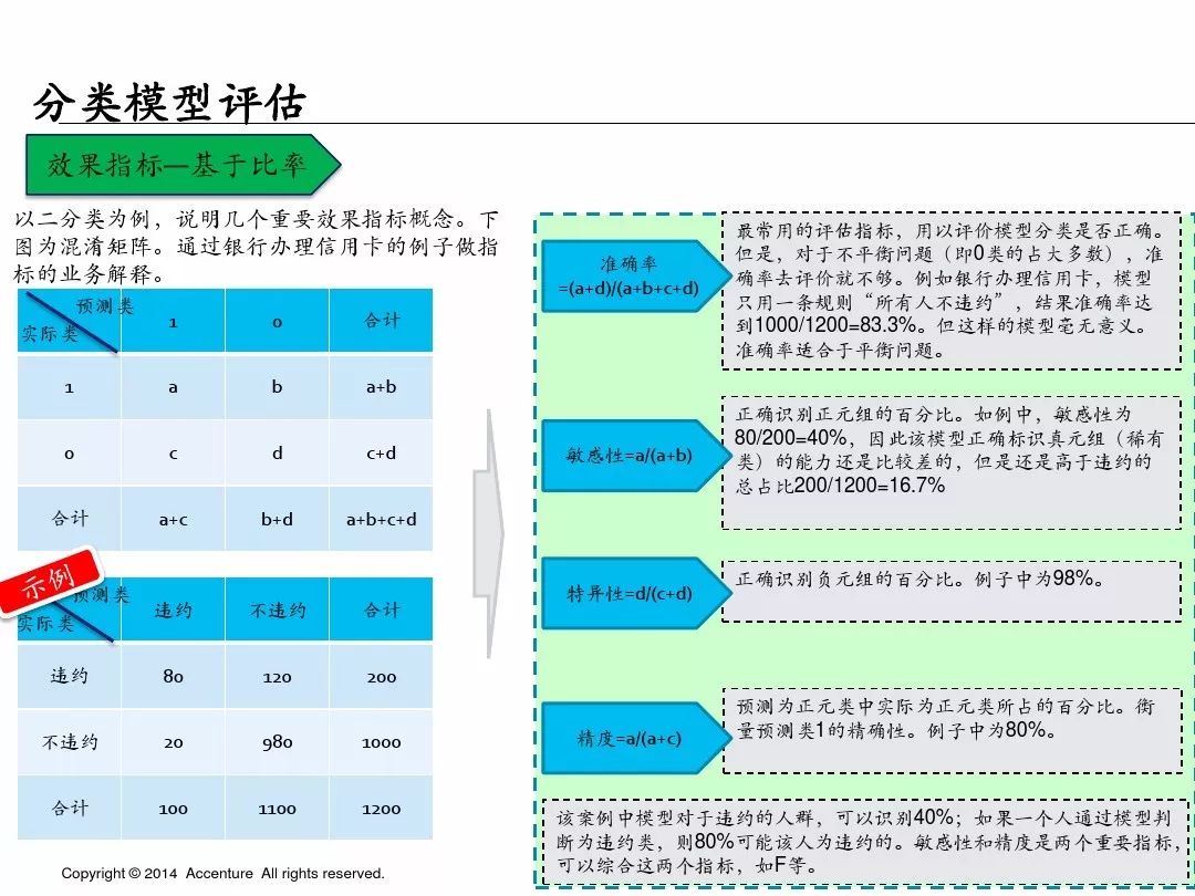 香港最快免费资料大全,系统化评估说明_运动版49.705