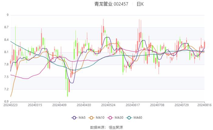 2024新澳精准资料大全,创造力策略实施推广_FHD98.421