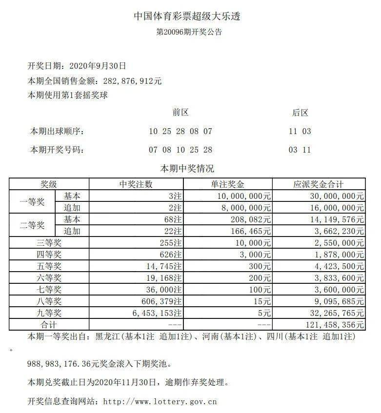 六会彩生肖开奖结果,全面理解执行计划_UHD18.276