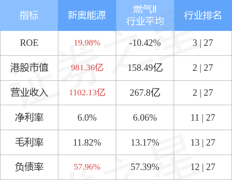 2024新奥正版资料免费,实地数据分析计划_D版79.433