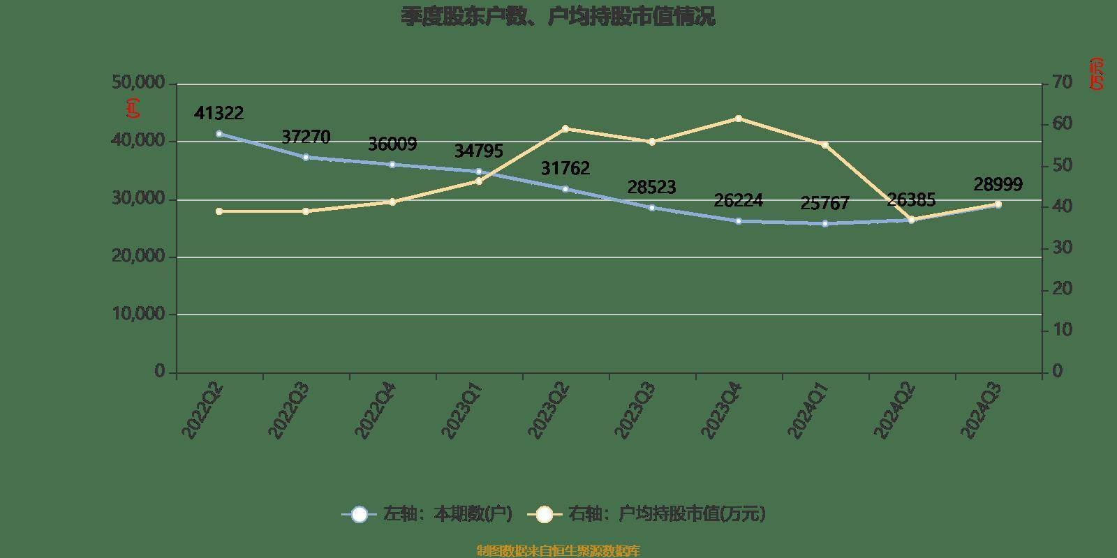 2024新澳免费资料大全penbao136,市场趋势方案实施_精简版69.90