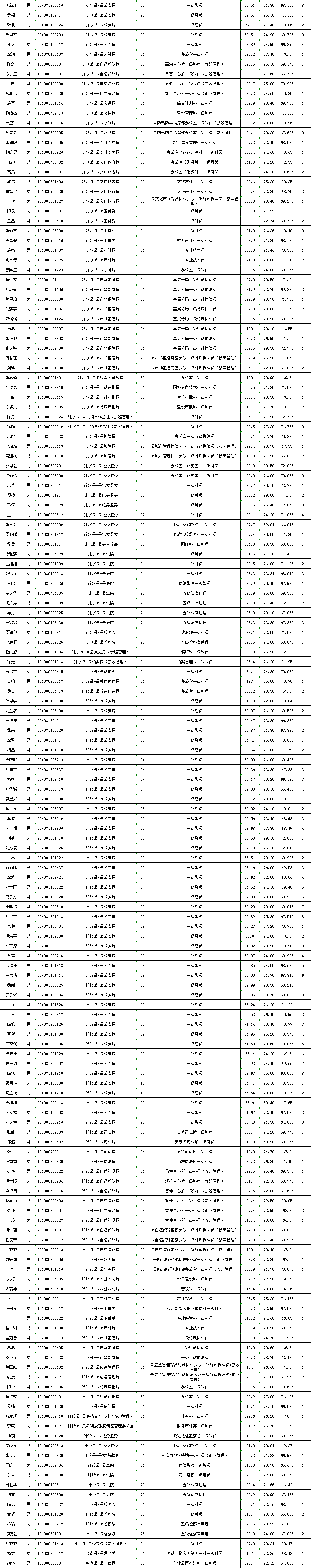 新澳门2024年今晚开奖结果查询,数量解答解释落实_KP62.672