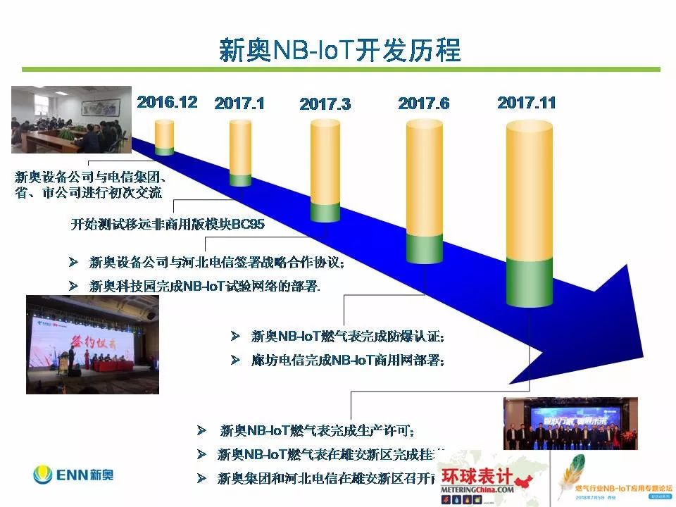 新奥彩294444com,功能性操作方案制定_iPhone69.689