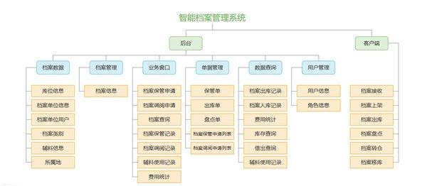 2024全年资料免费大全功能,可靠操作方案_kit99.721