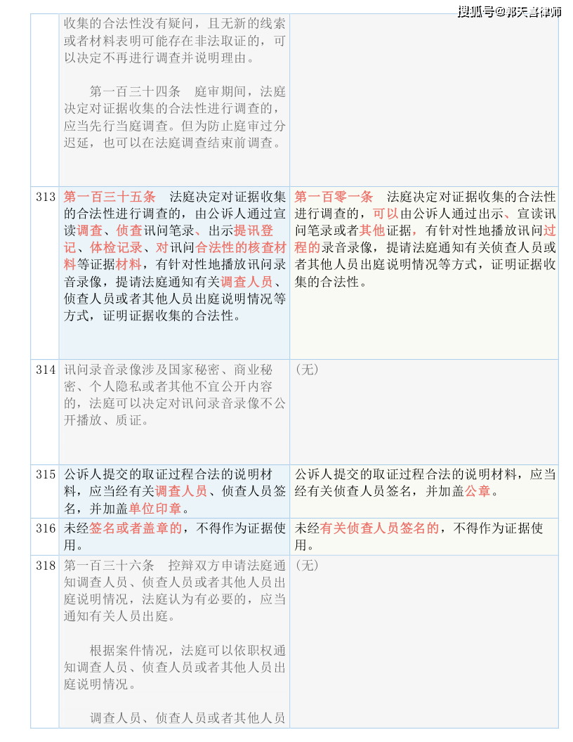 4组三中三内部精准资料,全面解答解释落实_粉丝版62.941