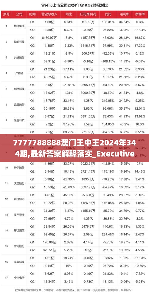 7777788888澳门王中王2024年,创新方案解析_桌面款11.390