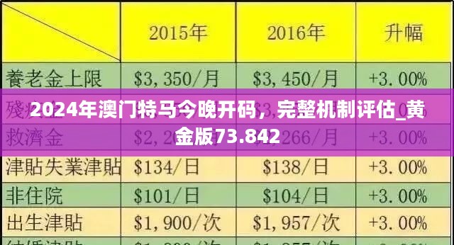 2024年澳门大全免费金锁匙,可靠解答解释落实_交互版75.363