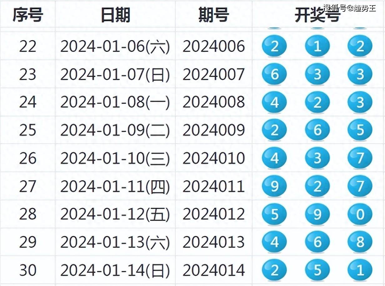 2024年12月24日 第54页