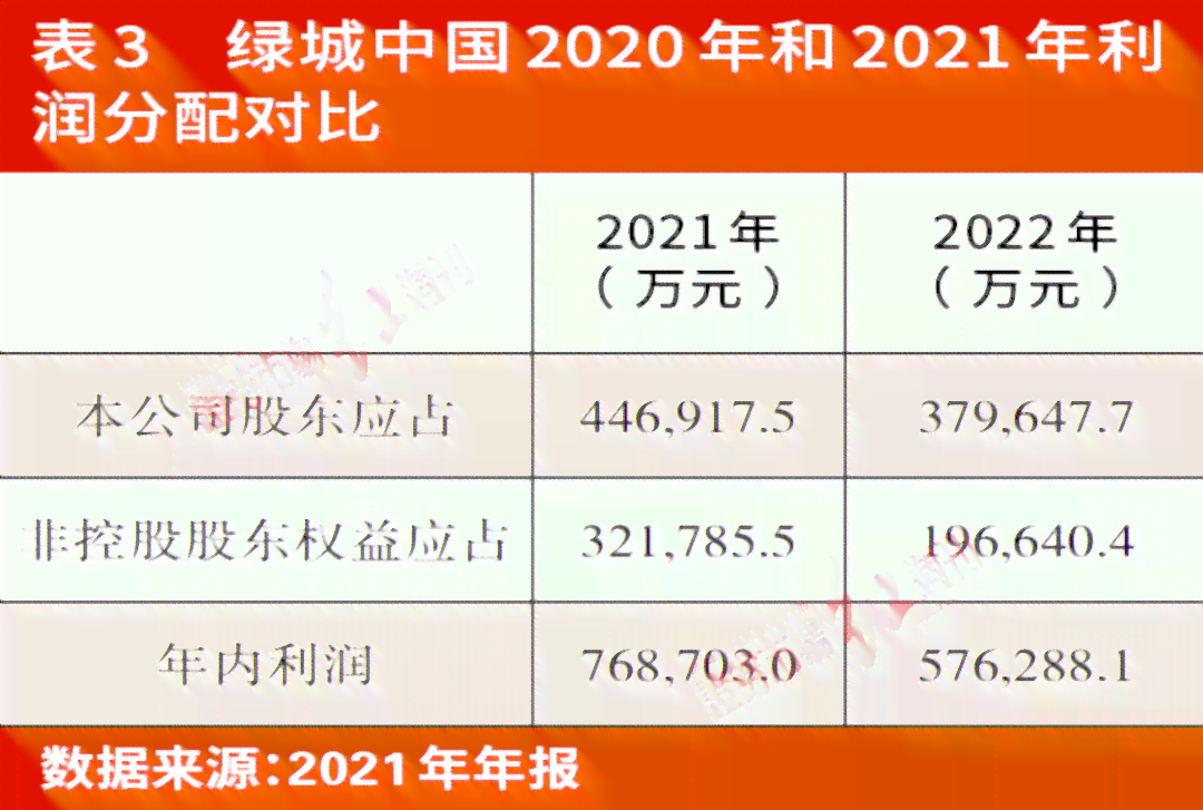 新澳2024天天正版资料大全,高度协调策略执行_经典版44.736