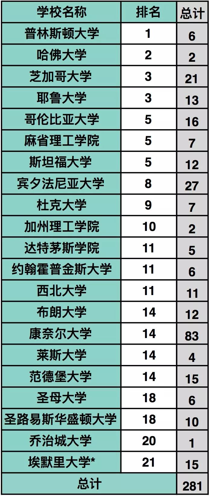 2024澳门特马今晚开奖4月8号,真实数据解释定义_DX版75.372