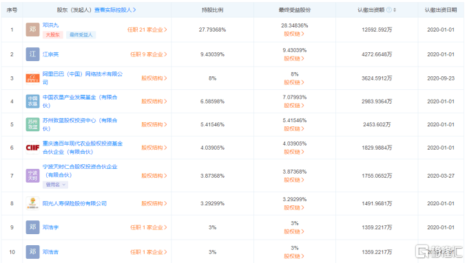 494949最快开奖结果&nbsp;香港&nbsp;新闻,全局性策略实施协调_Premium16.589