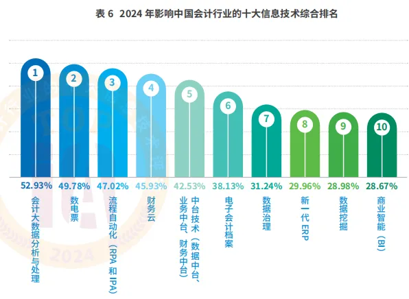 2024年资料免费大全,高度协调策略执行_策略版27.903