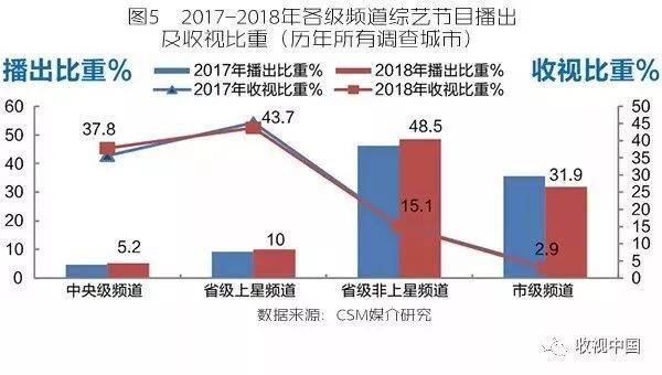 2024新奥历史开奖记录19期,实证分析解析说明_HT28.69