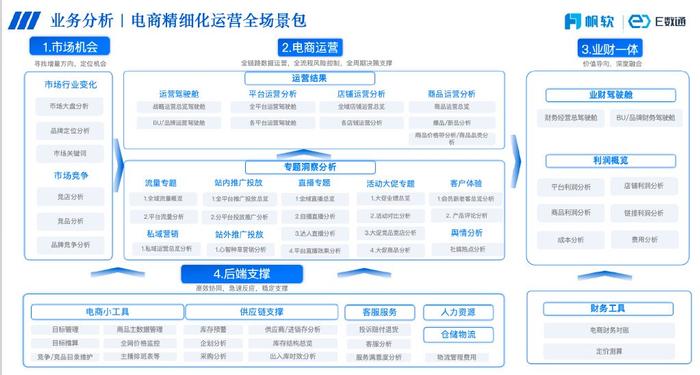 777888精准管家婆免费,数据支持方案设计_1080p50.677