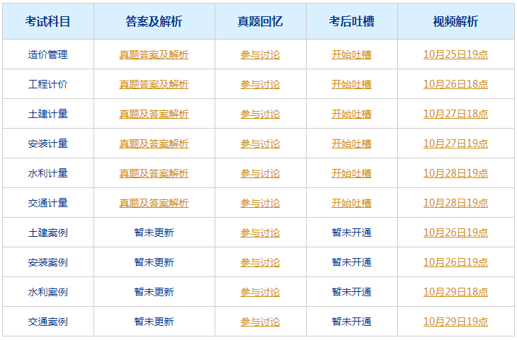 澳门六开奖结果2024开奖记录今晚直播,广泛的解释落实方法分析_mShop31.788