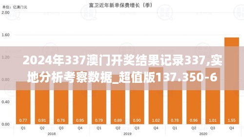 014975cm港澳开奖查询,实地数据评估策略_限定版56.744