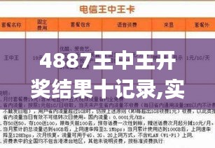 7777788888王中王开奖记录,经典解释落实_DP35.120