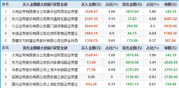 新澳门王中王100%期期中,整体执行讲解_工具版88.972