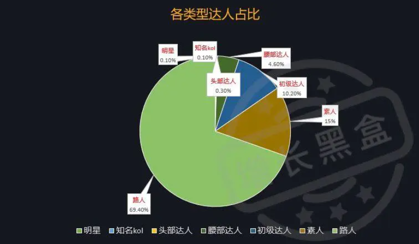 新奥最精准免费大全,数据解析计划导向_战略版27.622