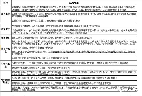 新澳开奖结果记录查询表,广泛的关注解释落实热议_HDR49.923