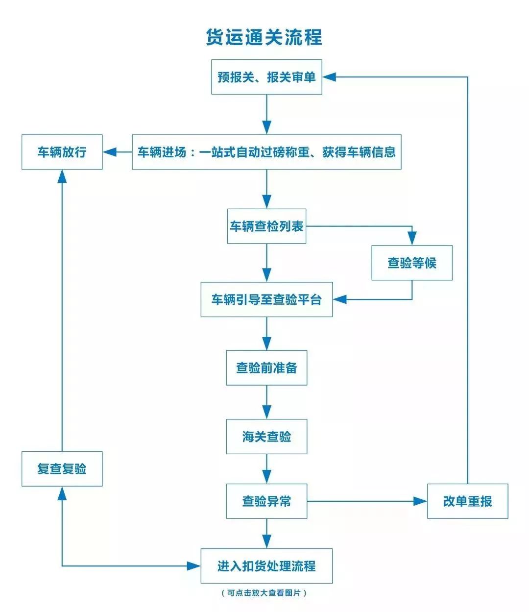 2024新澳正版资料最新更新,多元化方案执行策略_Deluxe23.72