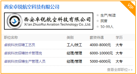 闫良地区保安招聘最新信息全面解析